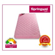 Buy Springwel Mattress Online in Hyderabad