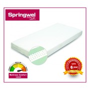 Enjoy 90 Nights Mattress Trial with Springwel