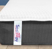 Most comfortable Orthopedic Memory Foam Mattress 